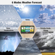 Station météo domestique sans fil TempPro TempAir PLUS TP280B — Portée de 300 m, prévisions et baromètre