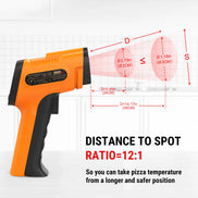 Pistola Termómetro Infrarrojo TempPro TempScan CORE TP30 — Temperatura de Superficie sin Contacto, D:S 12:1
