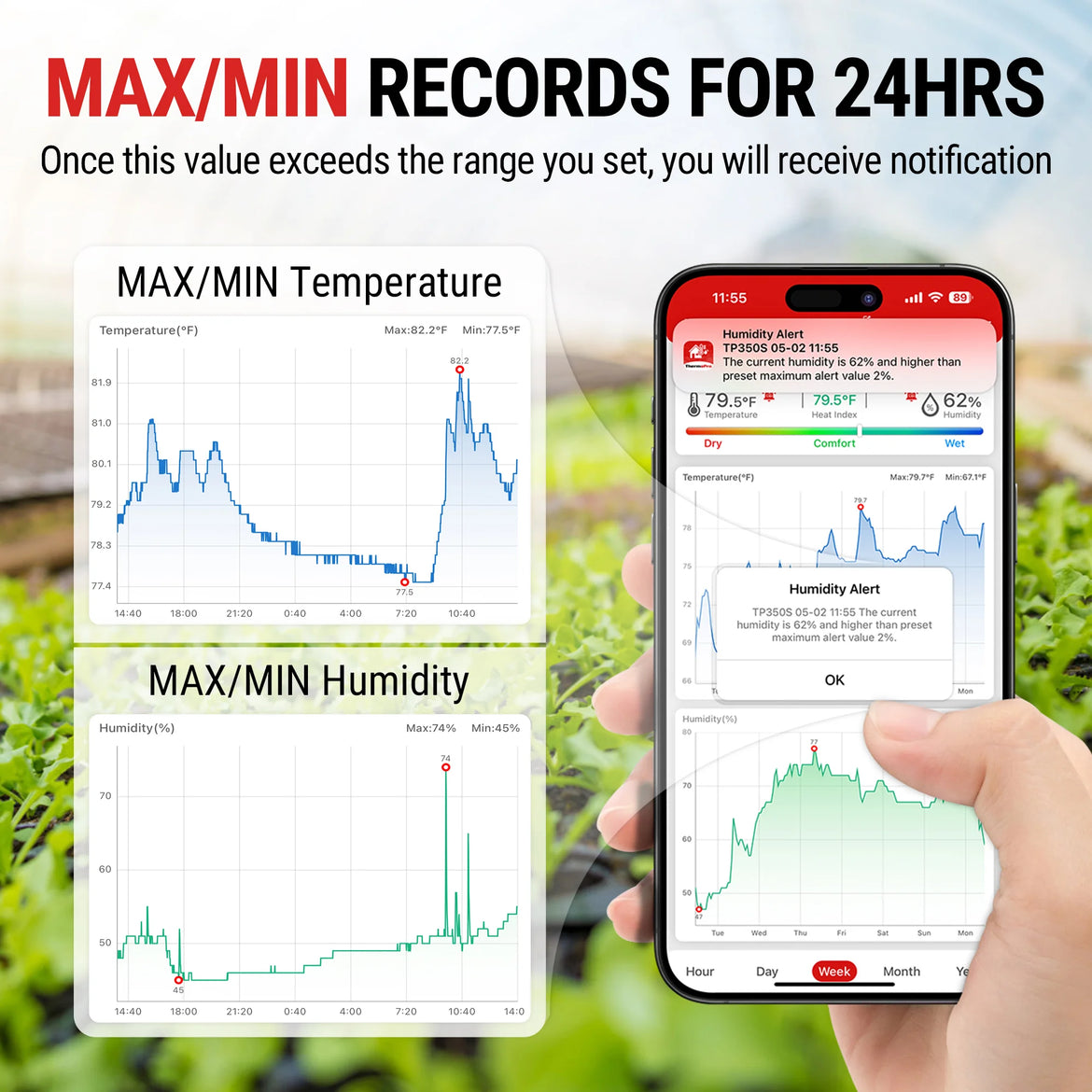 Termohigrómetro Bluetooth TempPro TempAir ELITE TP350 — Alcance de 80 m, Almacenamiento de datos de 2 años