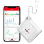 TP351 Bluetooth Indoor Hygrometer Thermometer
