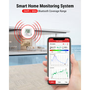 Thermomètre et hygromètre d'intérieur Bluetooth TempPro TempAir ELITE TP357 — Portée de 80 m, alertes instantanées