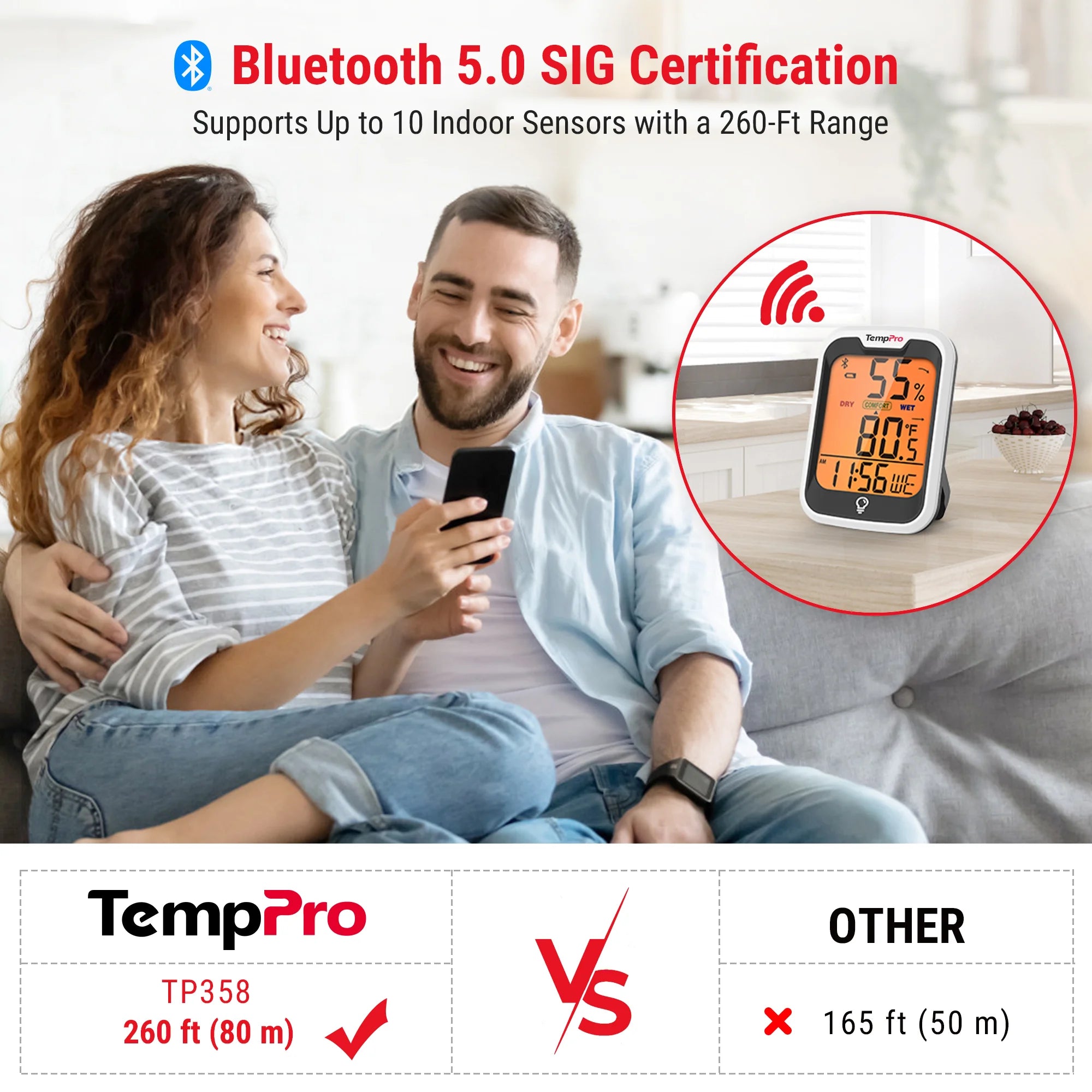 TempPro TP358 Bluetooth Hygrometer + TP49B Mini Hygrometer 3-Pack — Indoor Temperature & Humidity Monitor