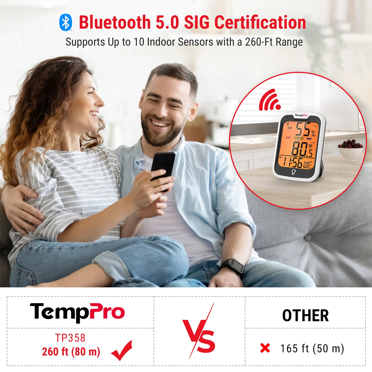 TempPro TP358 Bluetooth Hygrometer + TP49B Mini Hygrometer 3-Pack — Indoor Temperature & Humidity Monitor