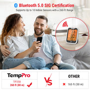 TempPro TP358 Bluetooth Hygrometer + TP49B Mini Hygrometer 3-Pack — Indoor Temperature & Humidity Monitor