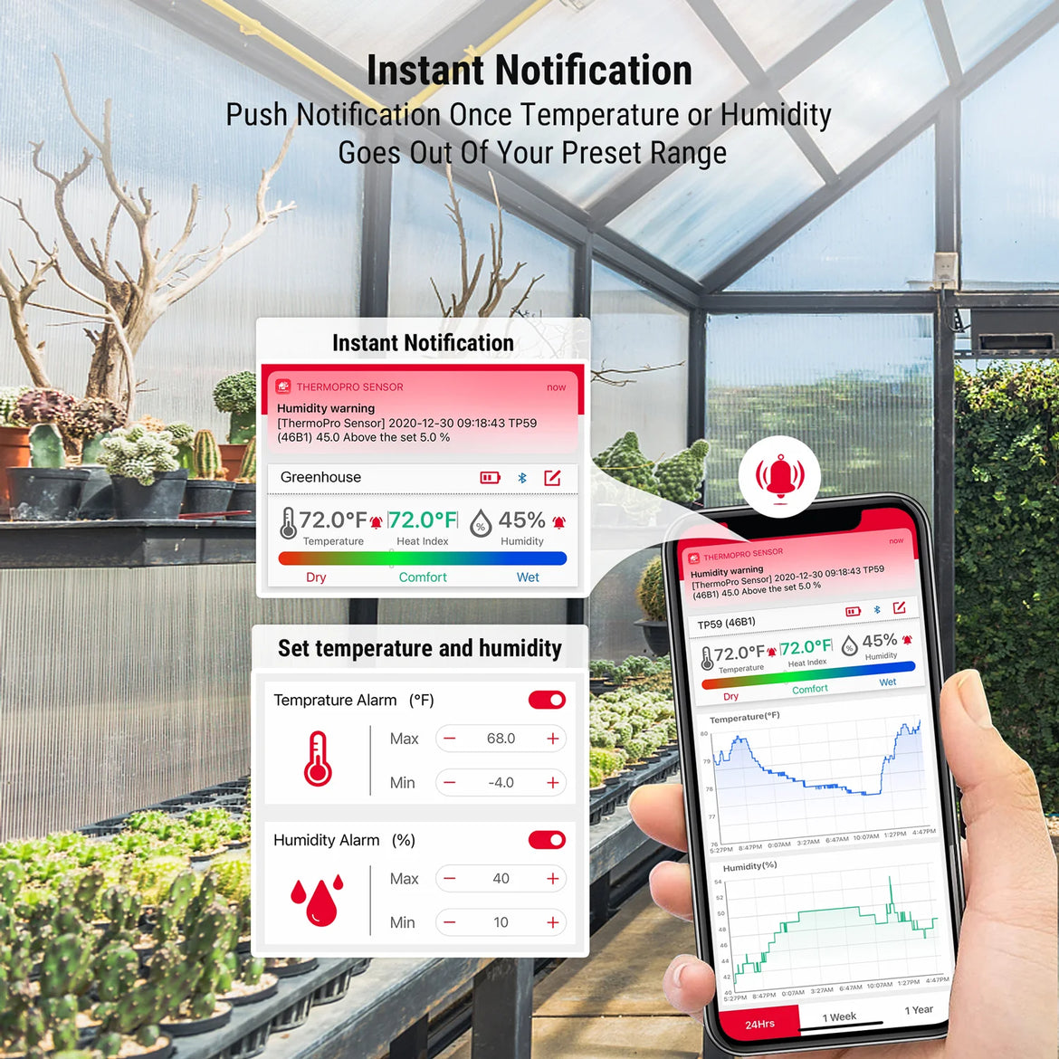 TempPro TempAir ELITE TP359 Hygromètre et thermomètre d'intérieur Bluetooth — Portée de 80 m, application intelligente