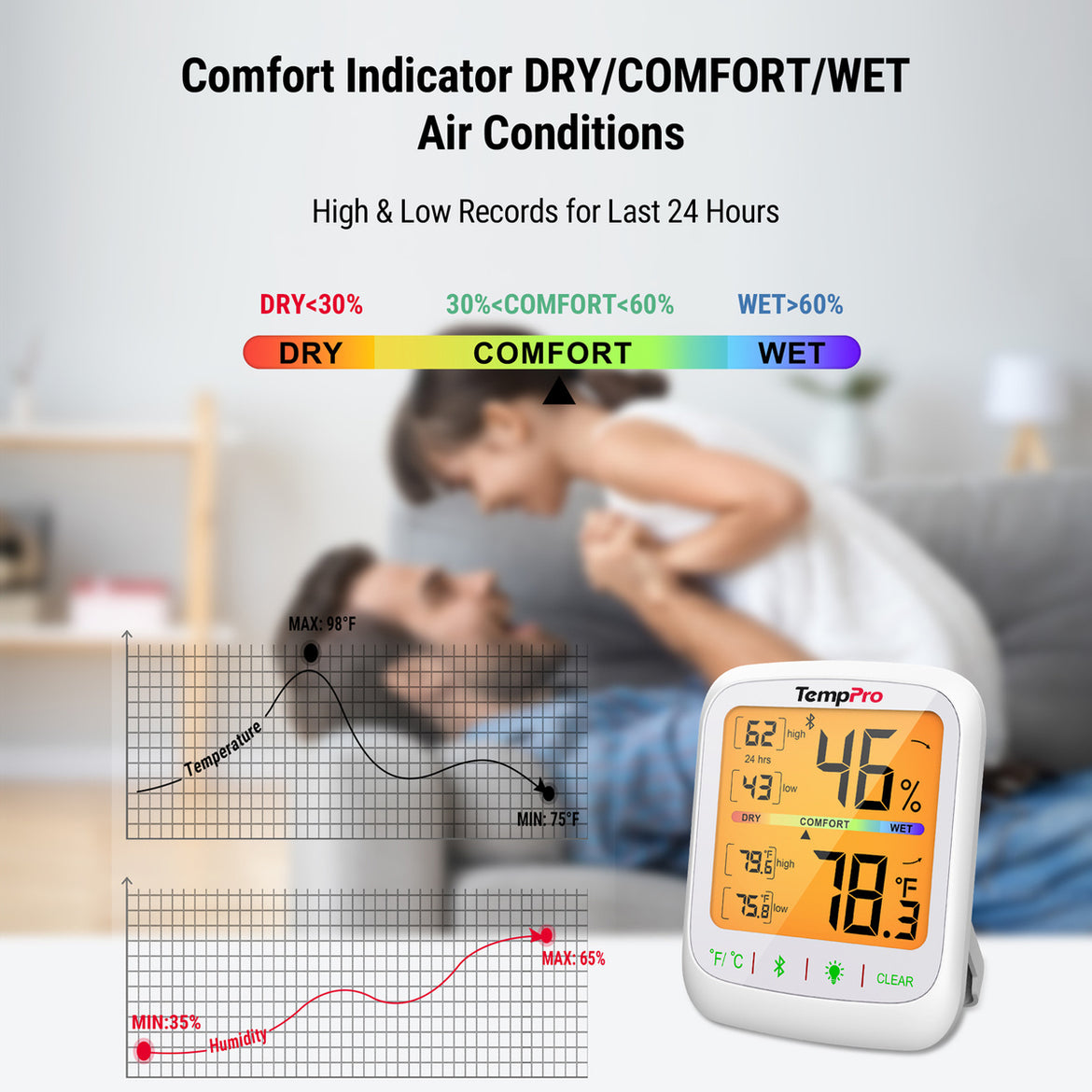Termohigrómetro y termómetro Bluetooth para interiores TempPro TempAir ELITE TP359 — Alcance de 80 m, aplicación inteligente