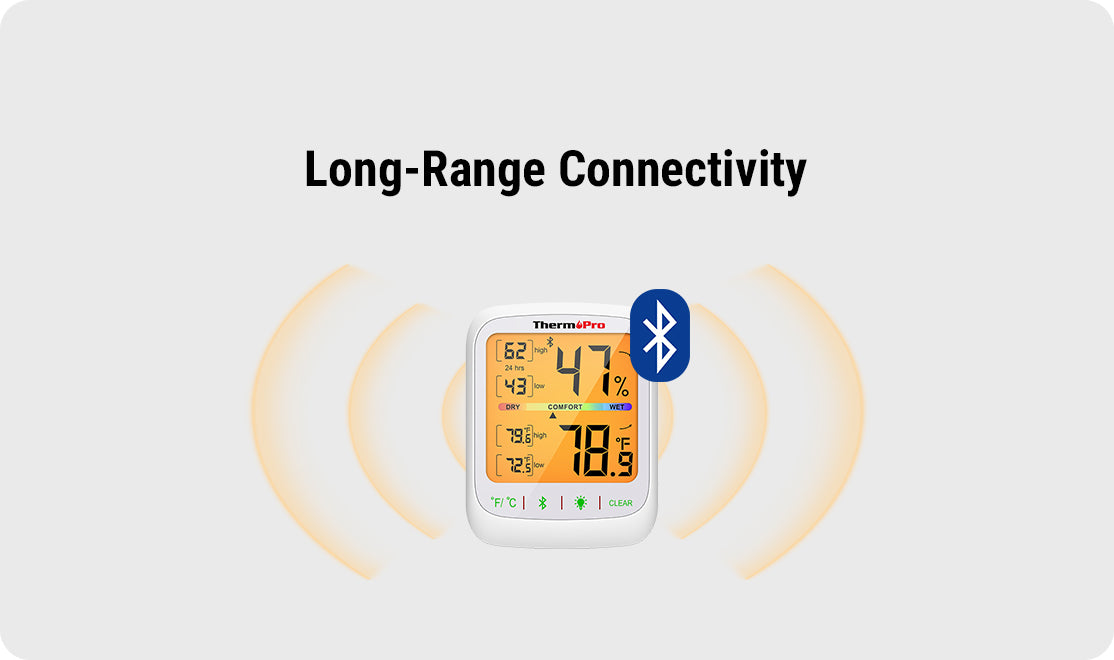 Thermomètre hygromètre d'intérieur Bluetooth TP359, lot de 2
