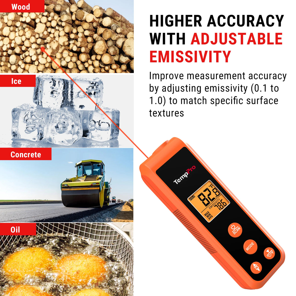 Pistolet thermomètre infrarouge TempPro TempScan CORE TP410 — Température de surface sans contact, D:S 12:1