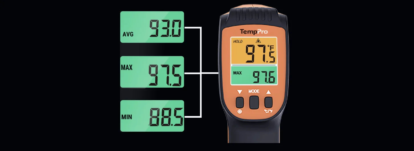 TempPro TP450 Dual-Laser Infrared Thermometer — 0.5s Response, 16:1 D:S