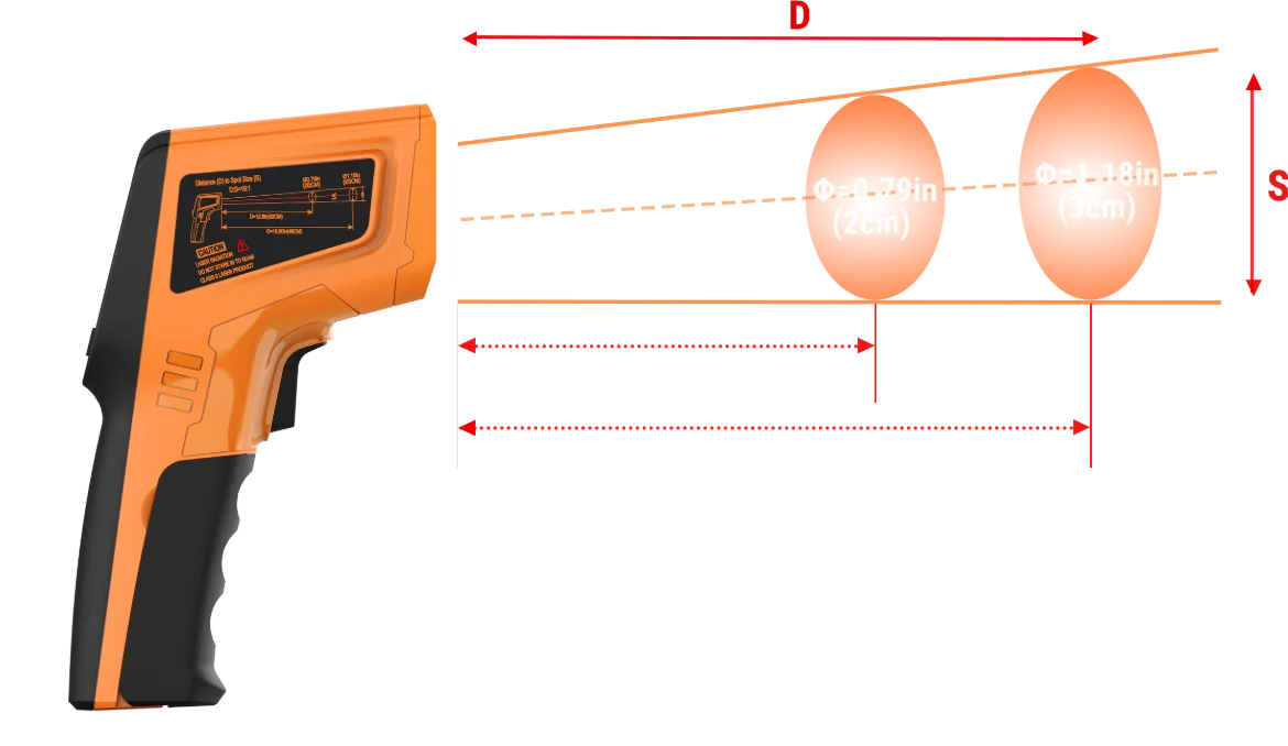 TempPro TP450 Dual-Laser Infrared Thermometer — 0.5s Response, 16:1 D:S