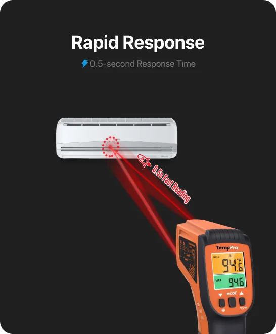 TempPro TP450 Dual-Laser Infrared Thermometer — 0.5s Response, 16:1 D:S
