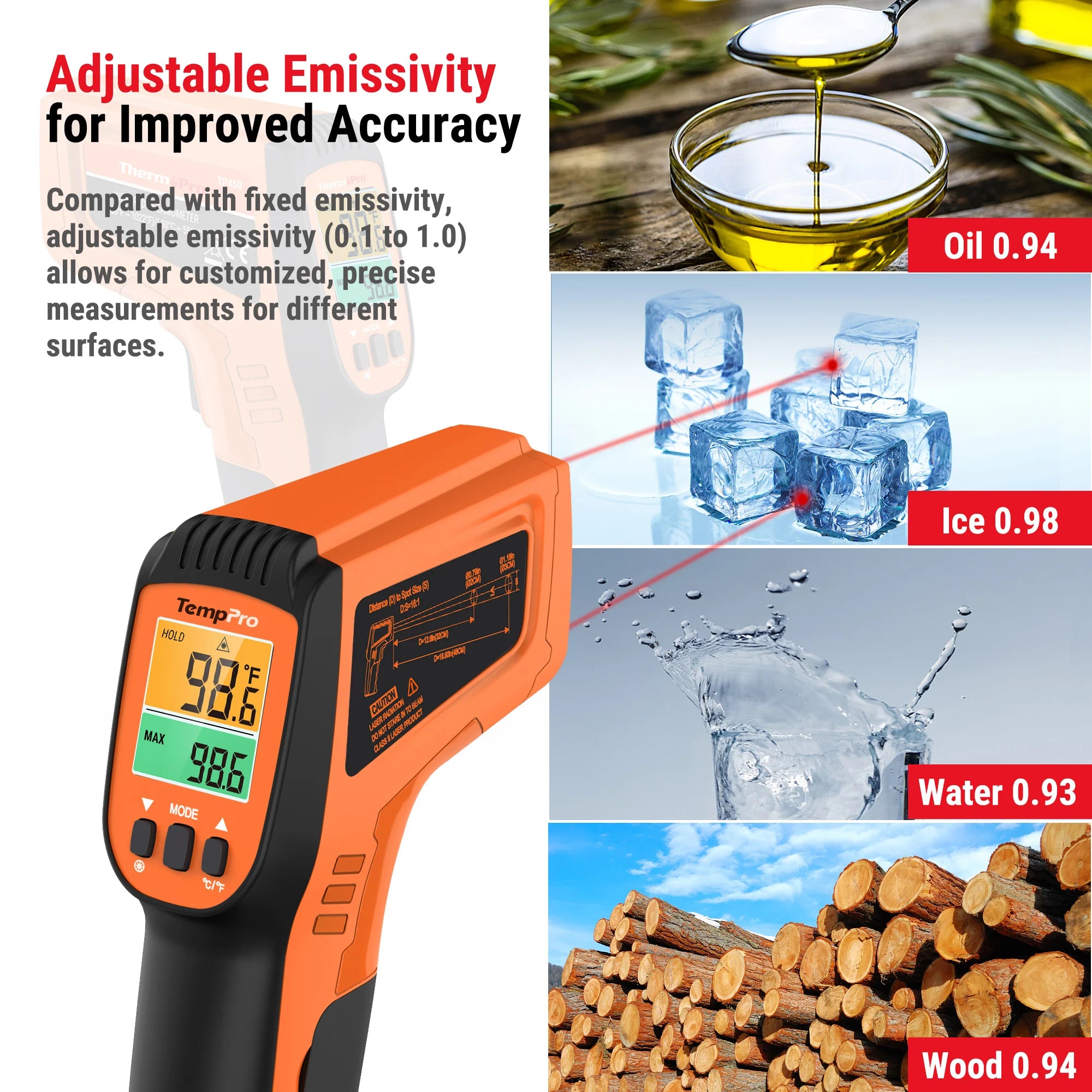 TempPro TP450 Dual-Laser Infrared Thermometer — 0.5s Response, 16:1 D:S