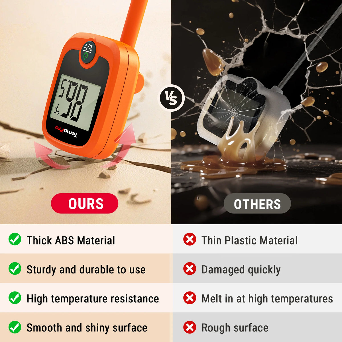 Thermomètre à bonbons numérique TempPro TempDip PLUS TP509 — Sonde de 20 cm avec clip de fixation pour casserole