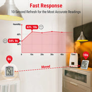 TempPro TempAir CORE TP50 Digital Indoor Thermometer & Hygrometer — Calibratable, Large Backlit