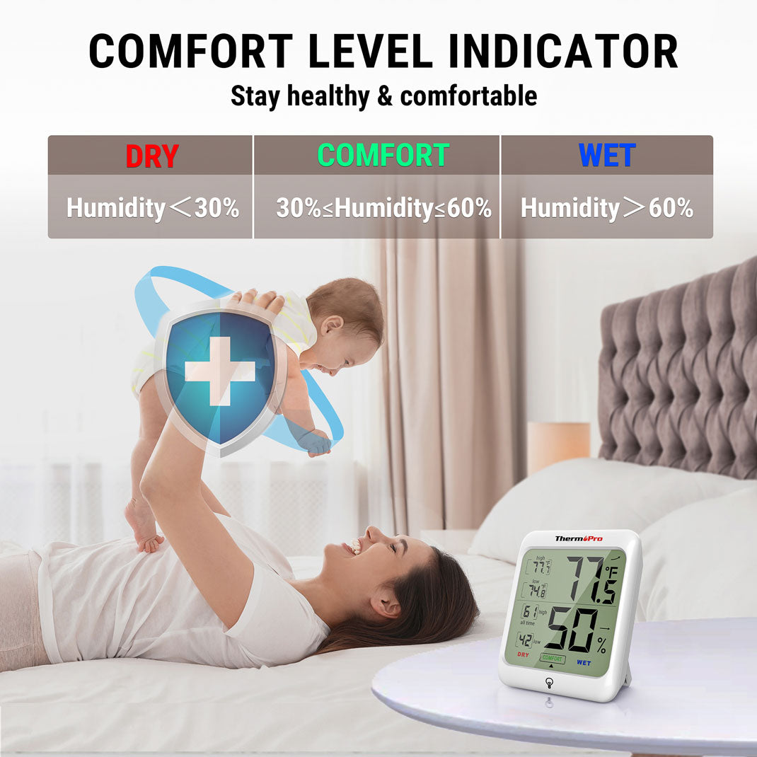 TP53 Lot de 2 thermomètres hygromètres d'intérieur