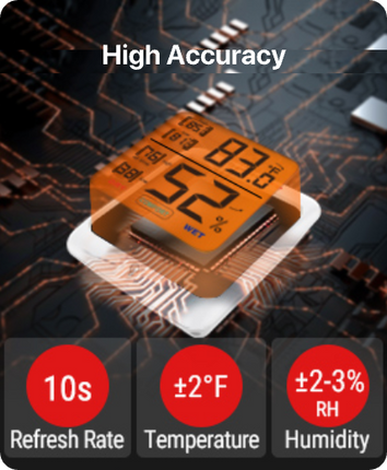 TP53 Lot de 2 thermomètres hygromètres d'intérieur