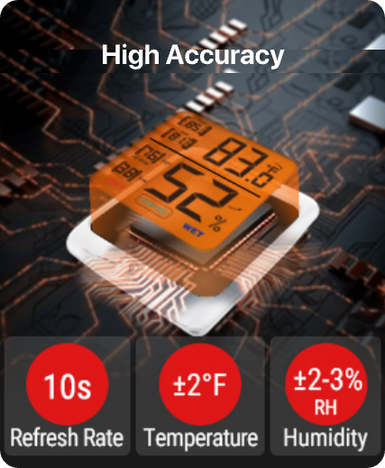 TP53 Lot de 2 thermomètres hygromètres d'intérieur