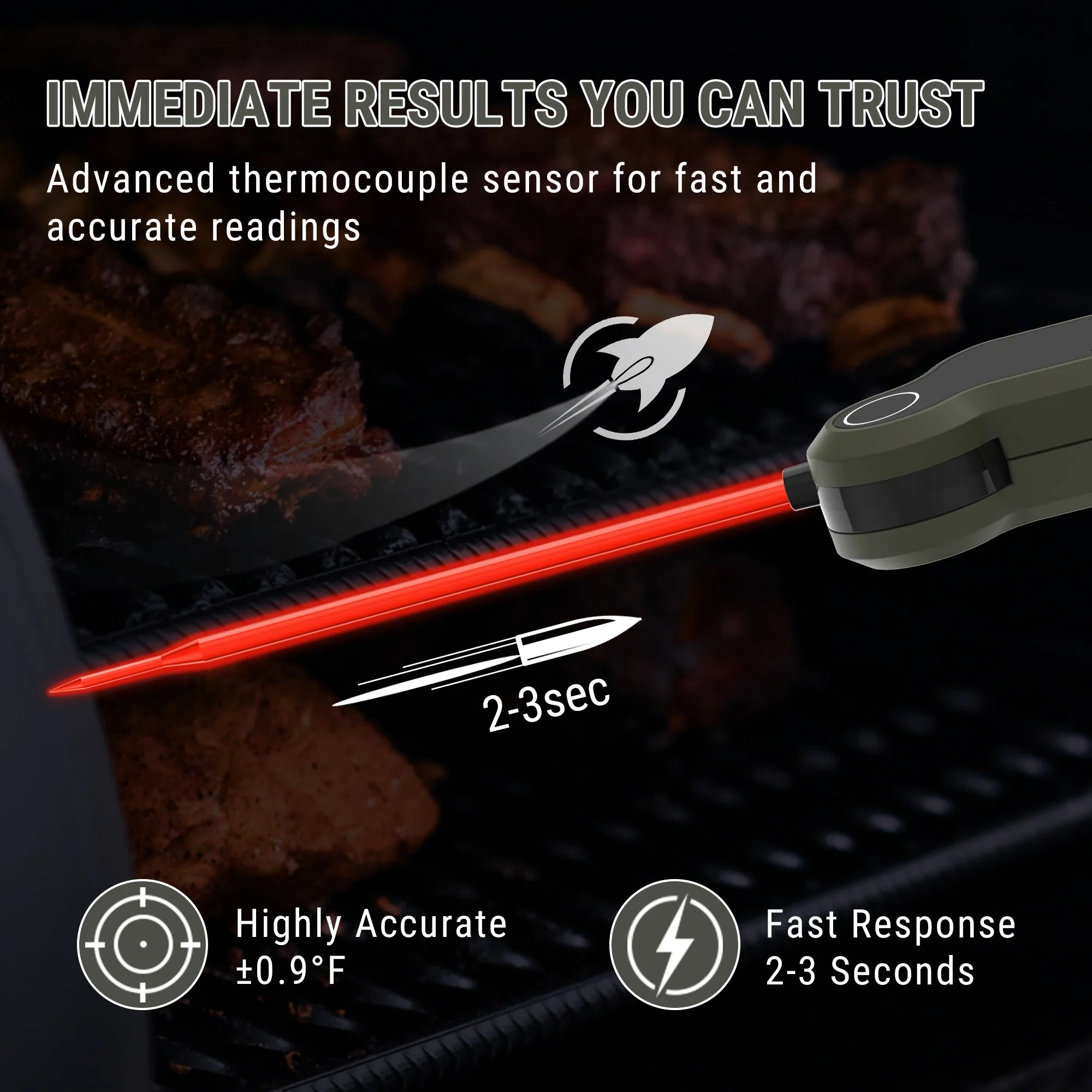 Thermomètre à viande numérique à lecture instantanée ThermoPro TP620
