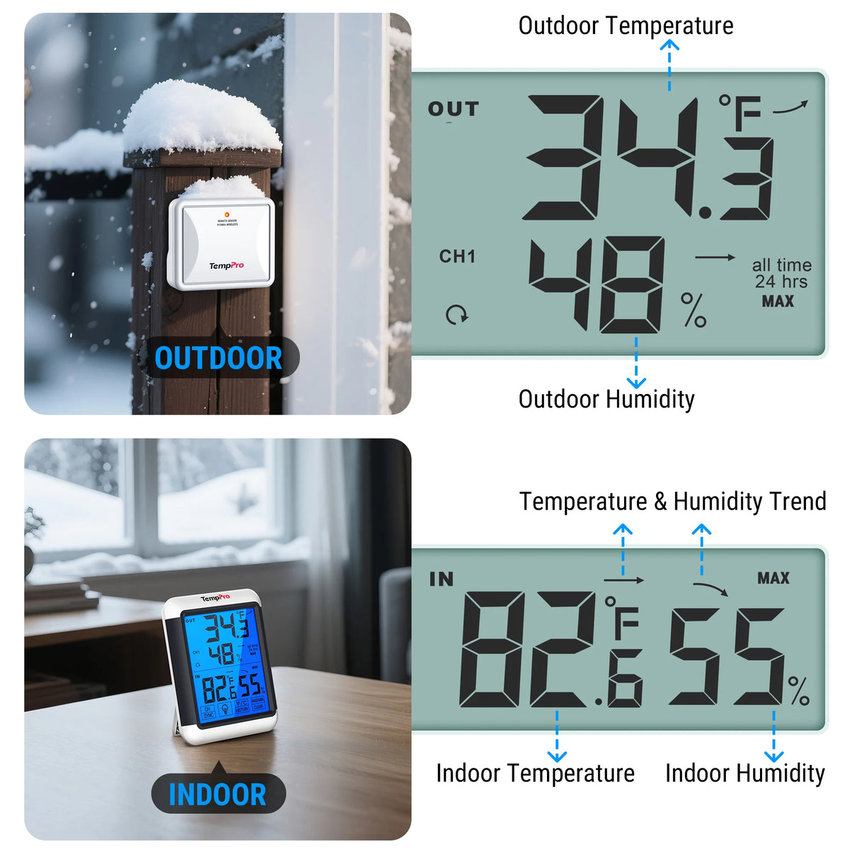 Thermomètre et hygromètre sans fil d'intérieur et d'extérieur TempPro TempAir PLUS TP65B — Écran tactile 4", 150 m