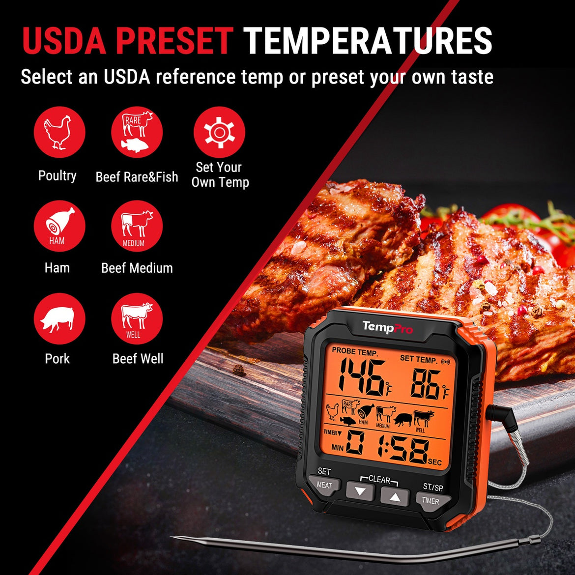 Thermomètre à viande sans fil TempPro TempTrack CORE TP716 — Sonde résistante au four, grand écran