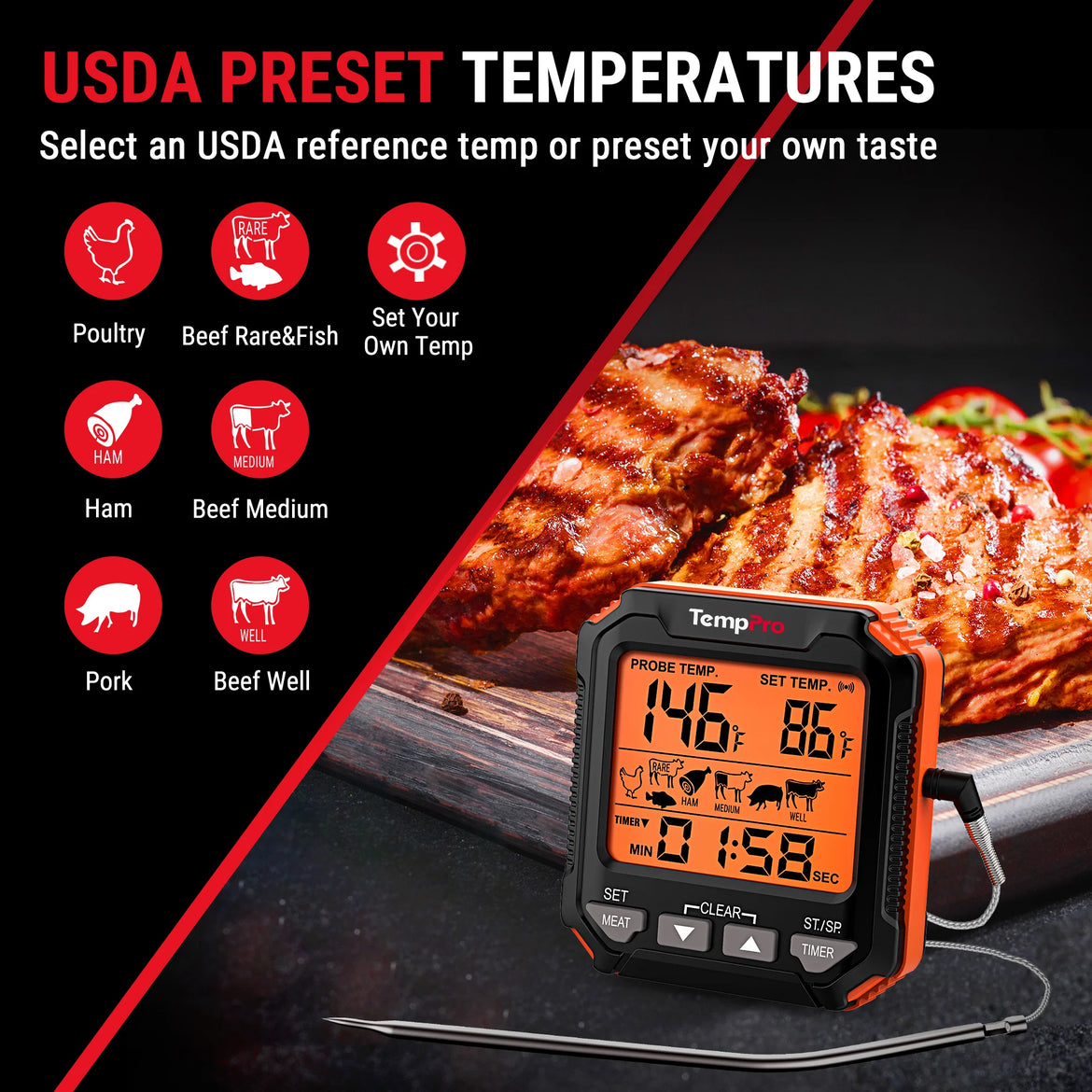 TempPro TempTrack CORE TP716 Leave-In Meat Thermometer — Oven-Safe Probe, Large Display