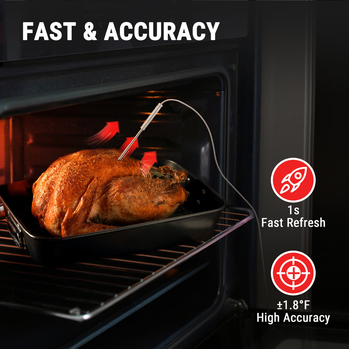 Termómetro de carne TempPro TempTrack PLUS TP717 con sonda para dejar insertada — Apto para horno y parrilla, pantalla retroiluminada