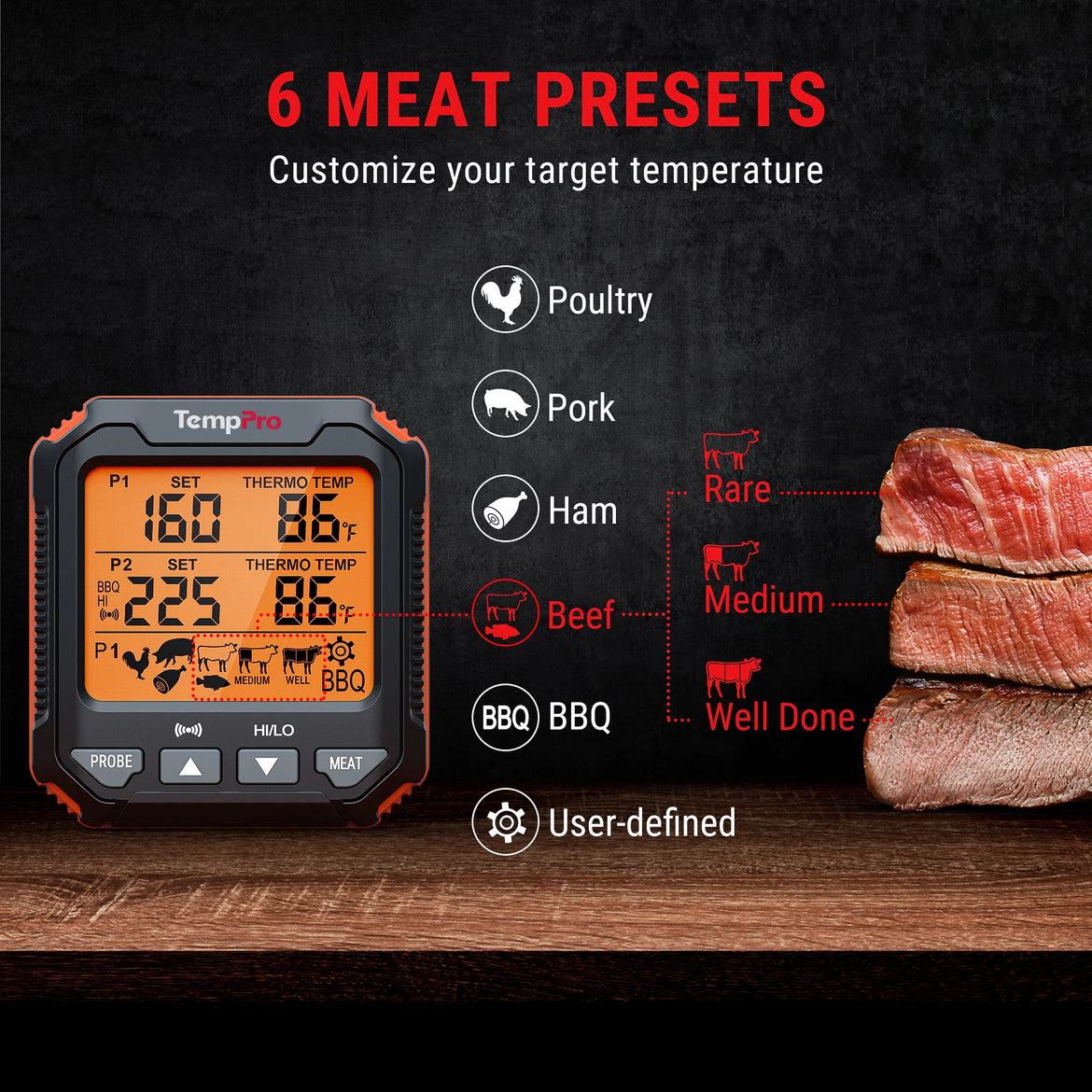 Thermomètre à viande TempPro TempTrack PLUS TP717 – Va au four et au grill, écran rétroéclairé