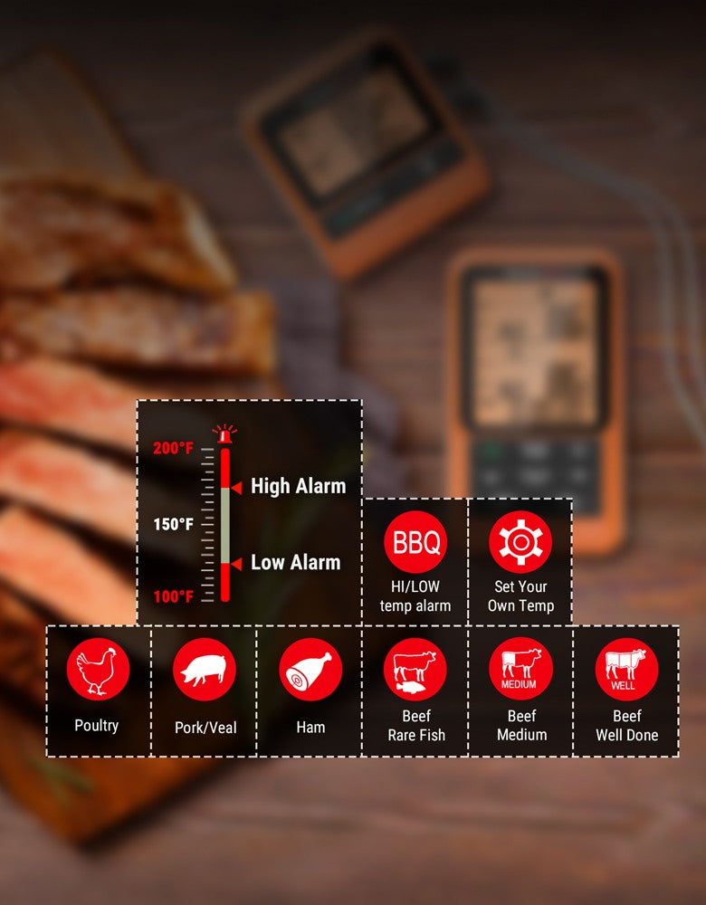 TempPro TP826 Wireless Meat Thermometer — Bluetooth, App Monitoring