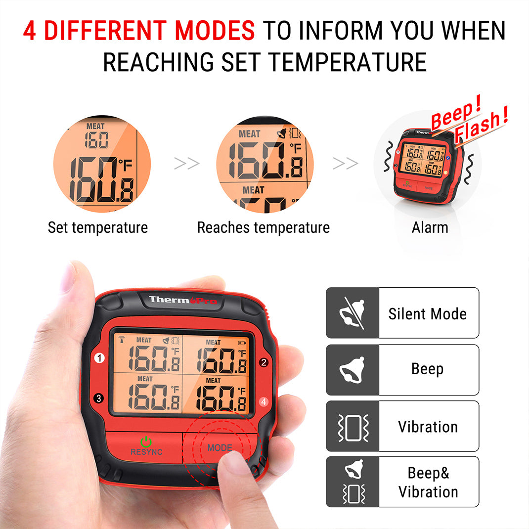 TP827BW Wireless Meat Thermometer