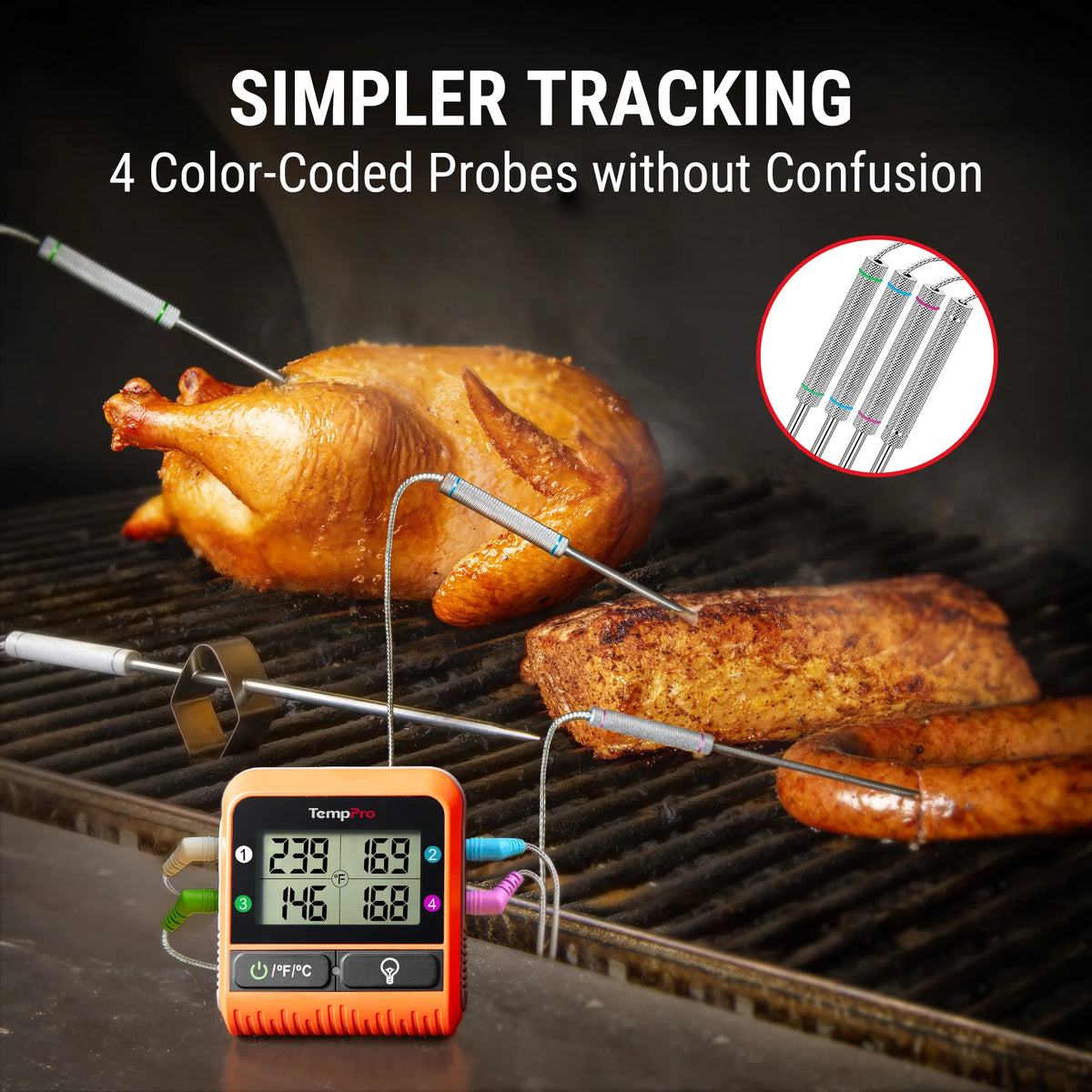 Thermomètre à viande sans fil TempPro TempSync PLUS TP829B — Portée RF de 300 m, 4 sondes et double minuterie