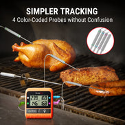 Thermomètre à viande sans fil TempPro TempSync PLUS TP829B — Portée RF de 300 m, 4 sondes et double minuterie
