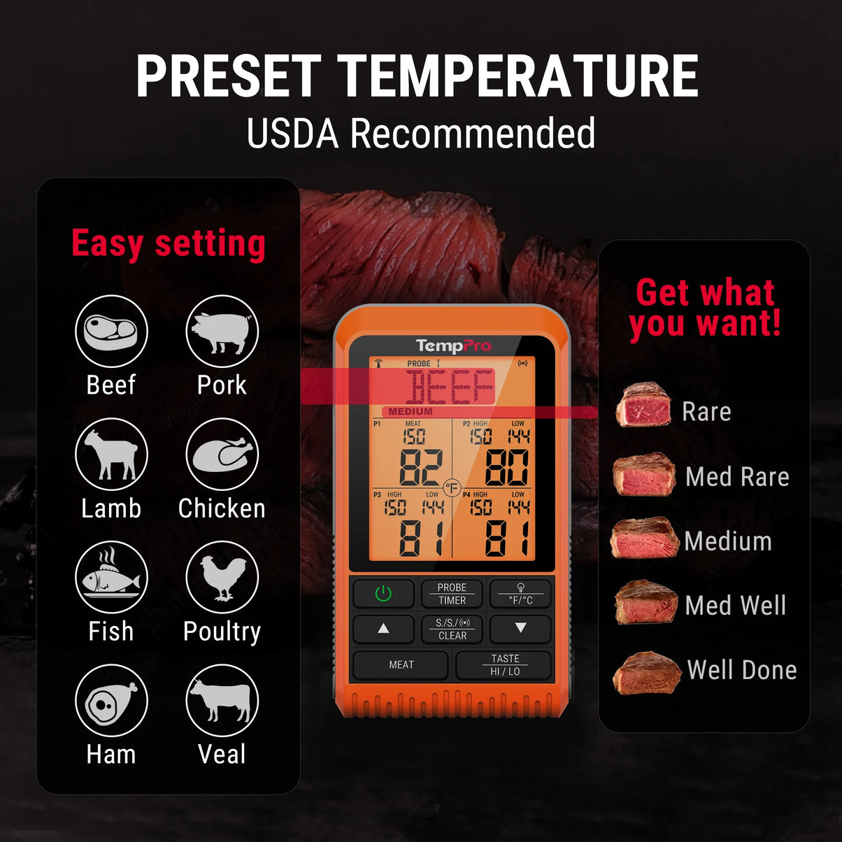 Thermomètre à viande sans fil TempPro TempSync PLUS TP829B — Portée RF de 300 m, 4 sondes et double minuterie