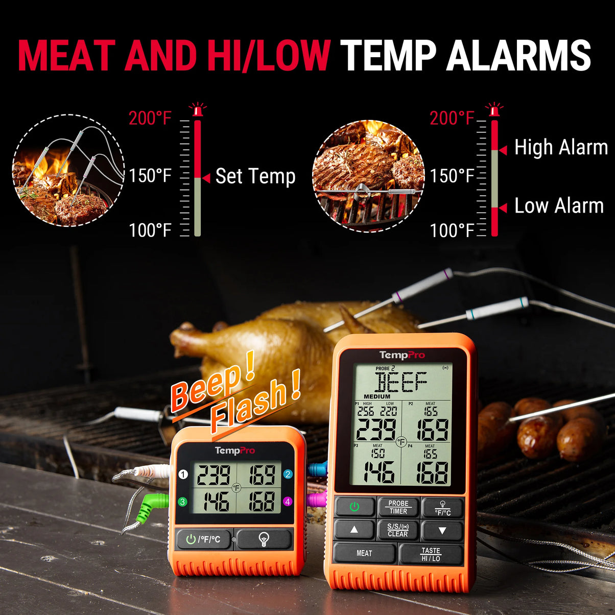 Thermomètre à viande sans fil TempPro TempSync PLUS TP829B — Portée RF de 300 m, 4 sondes et double minuterie