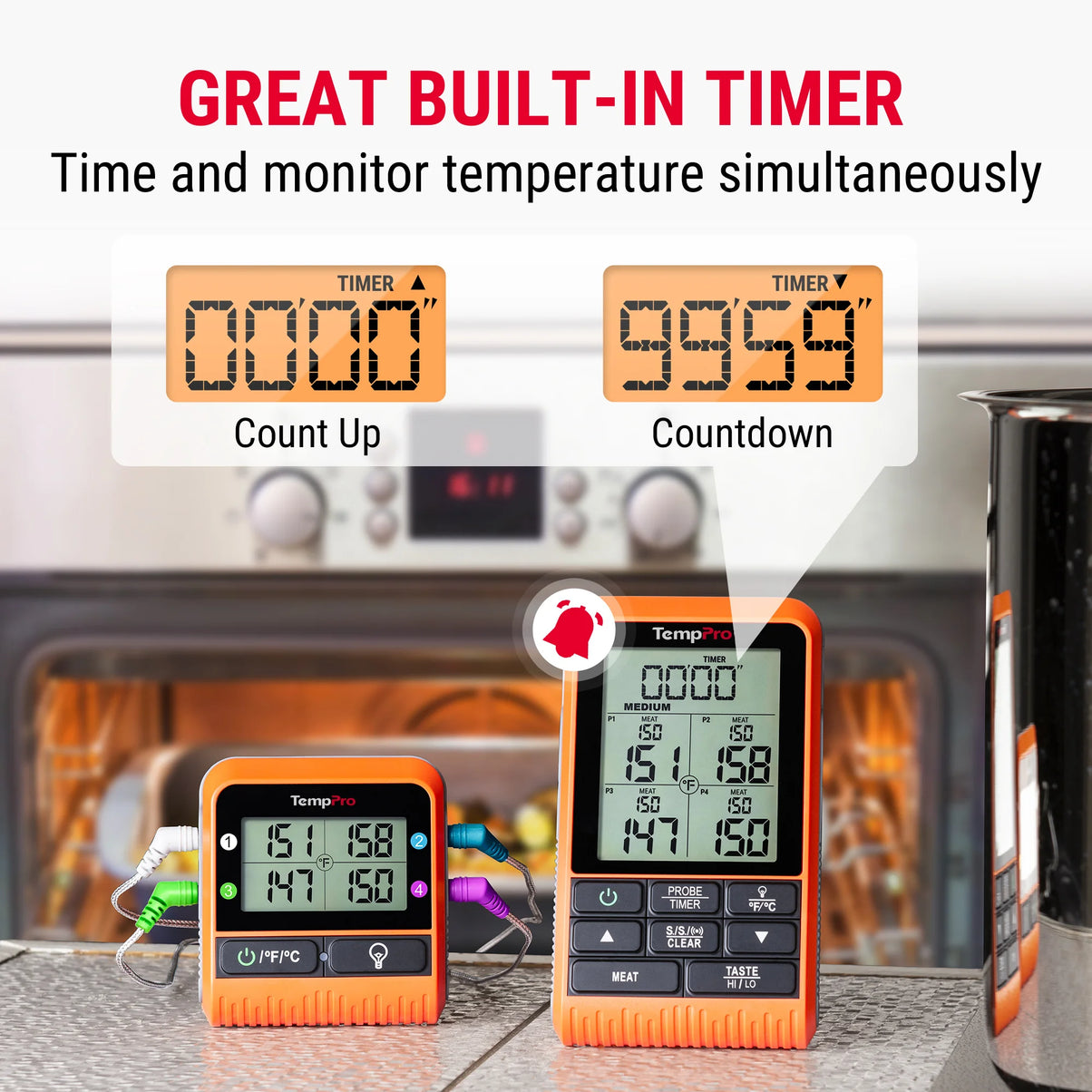 Thermomètre à viande sans fil TempPro TempSync PLUS TP829B — Portée RF de 300 m, 4 sondes et double minuterie