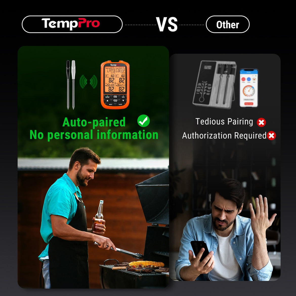 Thermomètre à viande sans fil TempPro TempSpike XR TP863B — Portée RF de 600 m, 2 sondes sans fil