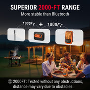 Thermomètre à viande sans fil TempPro TempSpike XR TP863B — Portée RF de 600 m, 2 sondes sans fil