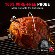 Thermomètre à viande sans fil TempPro TempSpike XR TP863B — Portée RF de 600 m, 2 sondes sans fil