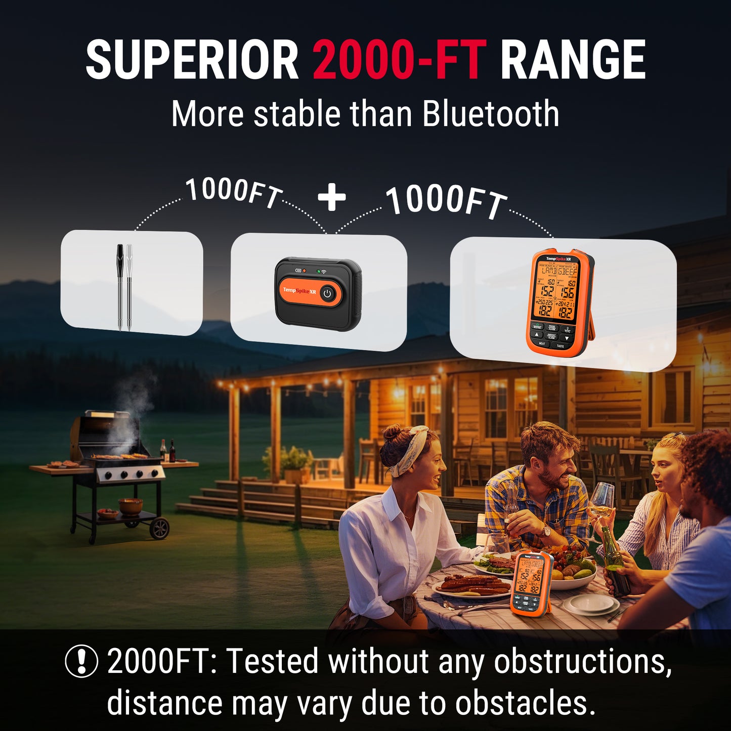 TempPro TempSpike XR TP863B Wireless Meat Thermometer — Extra-Long-Range Bluetooth