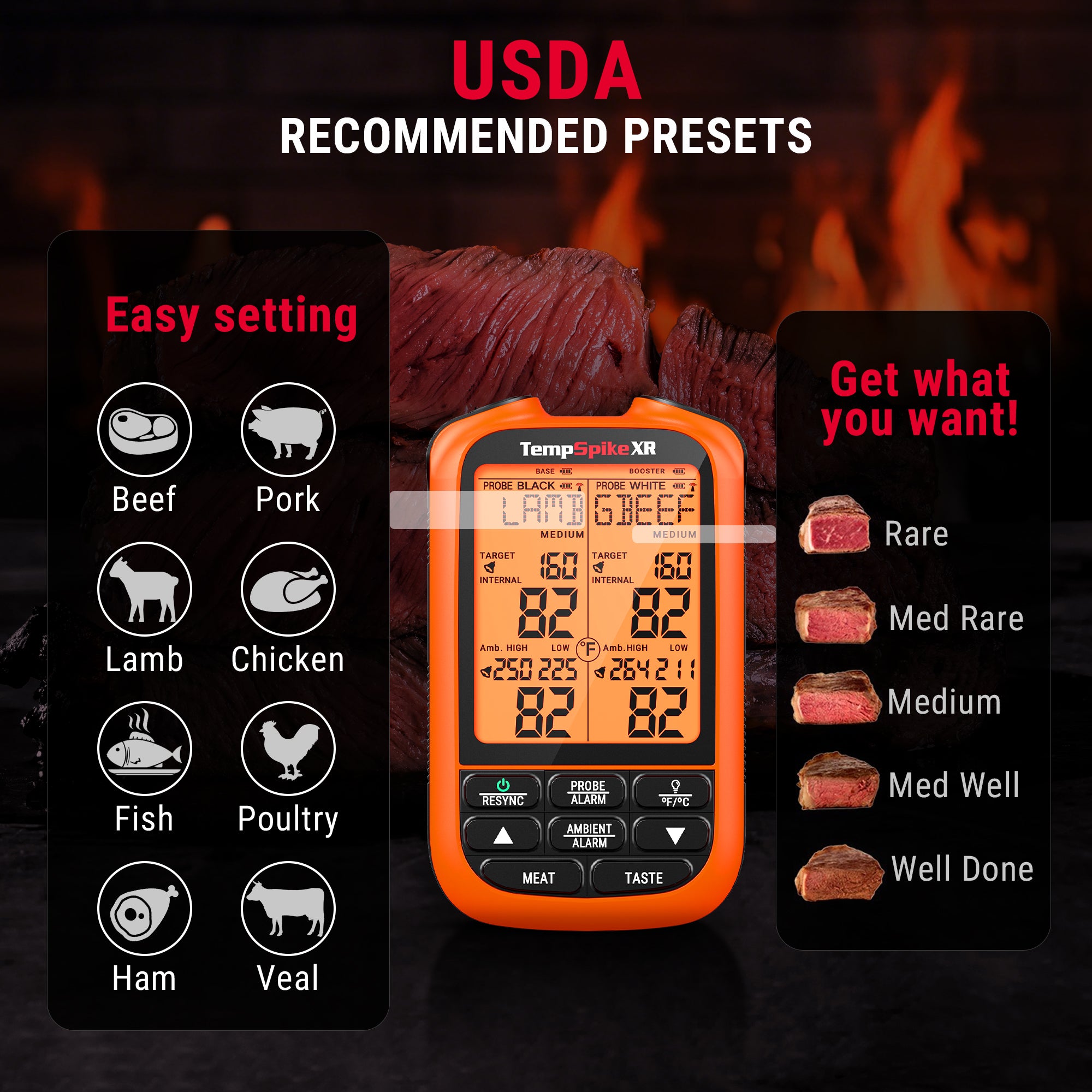 TempPro TempSpike XR TP863B Wireless Meat Thermometer — Extra-Long-Range Bluetooth