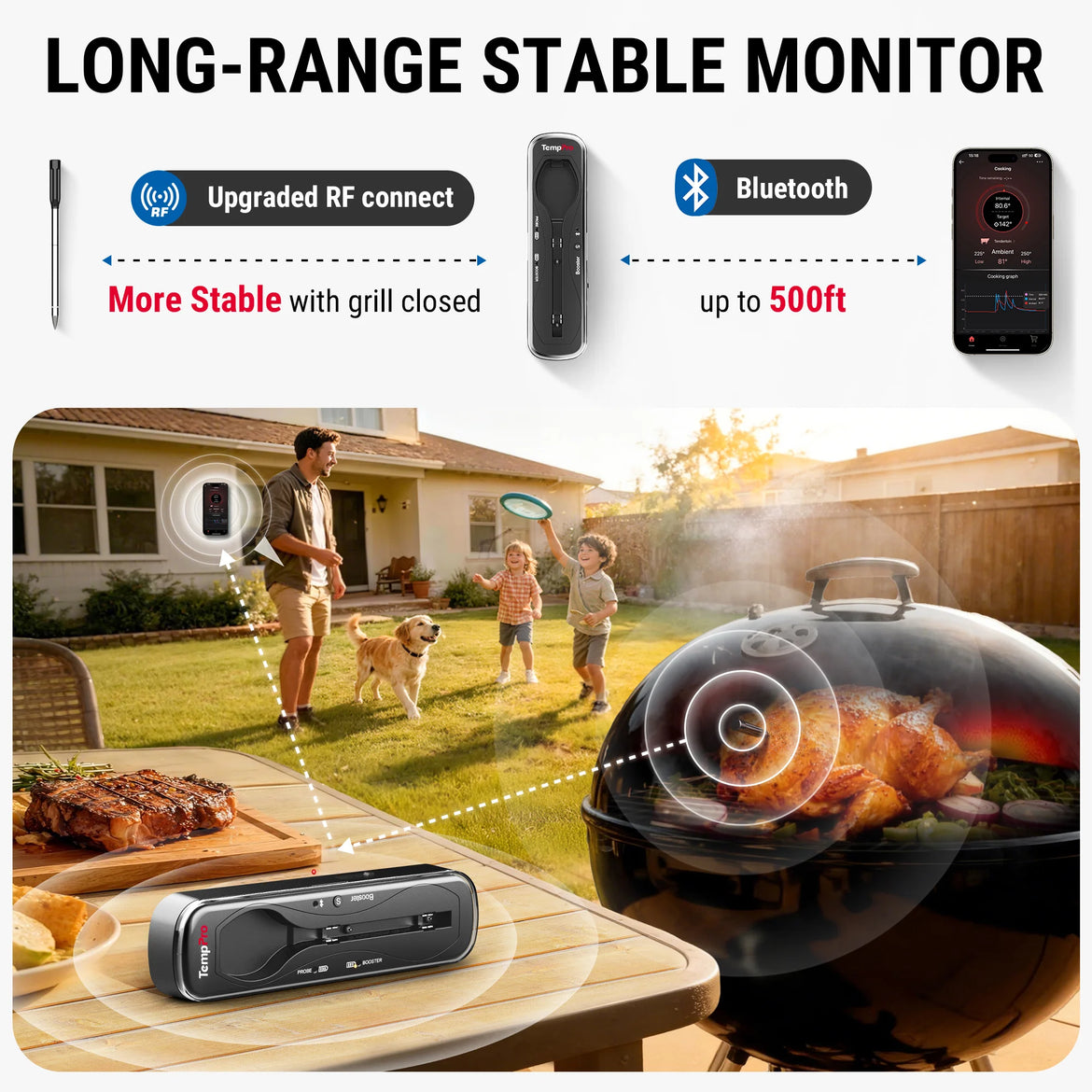 Termómetro inalámbrico para carne TP960 TempSpike con Bluetooth (alcance de 152 m)