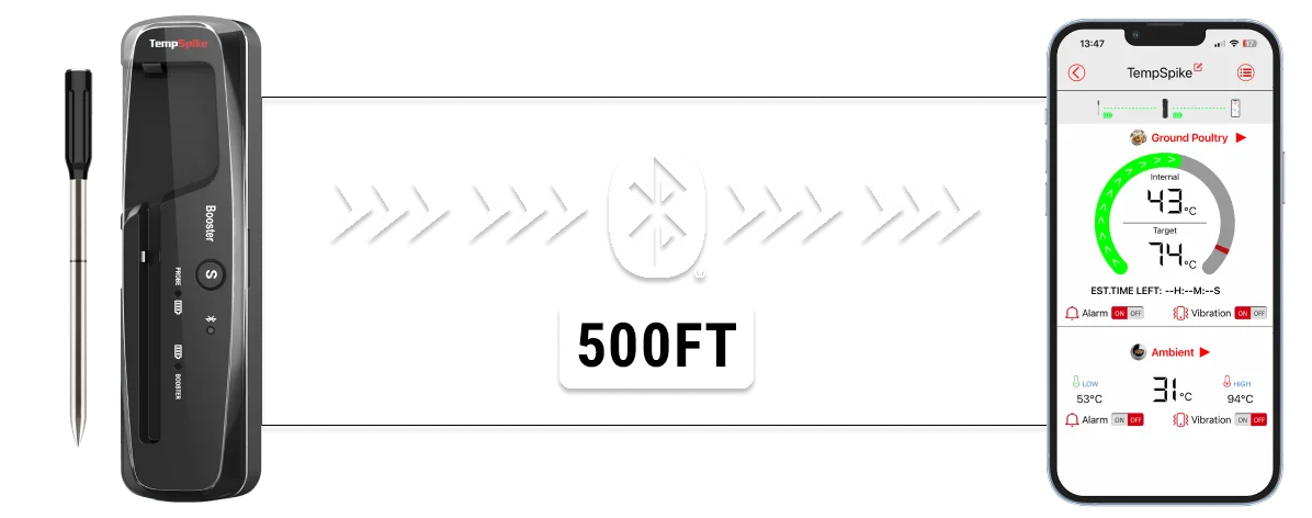 Thermomètre à viande sans fil Bluetooth TempSpike TP961 – Noir, portée de 150 m