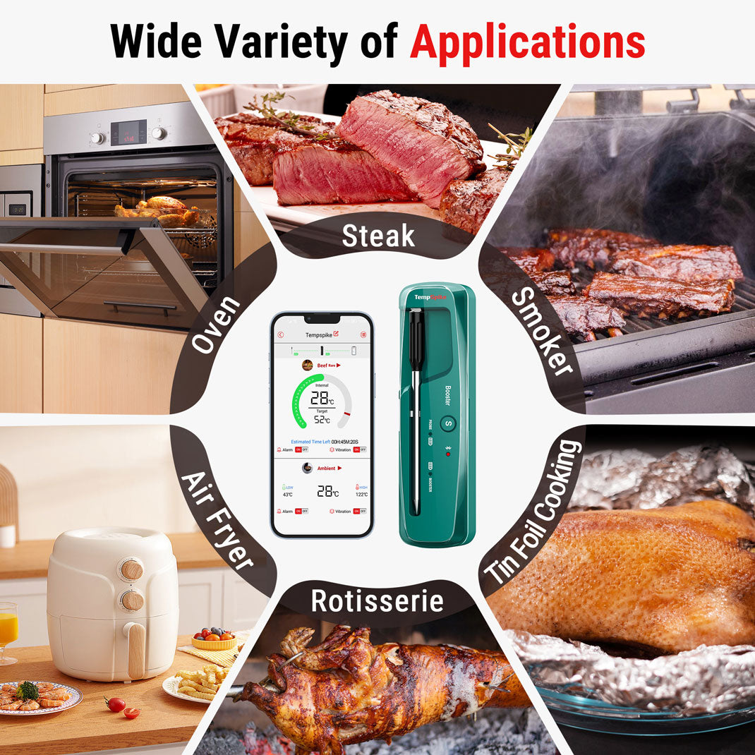 TempPro TempSpike TP961 Wireless Meat Thermometer + TP18S Instant-Read Thermometer — Value Pack