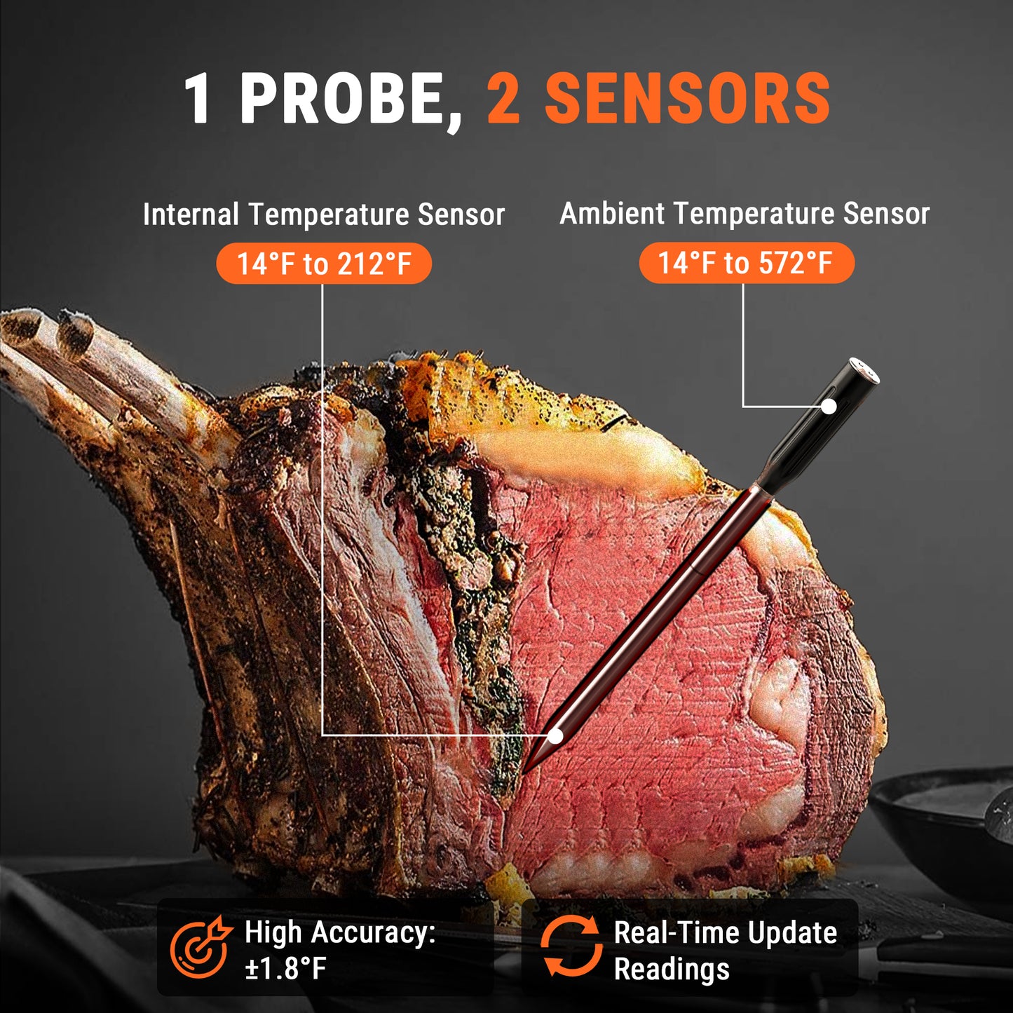 TP962W Twin TempSpike Truly Wireless Meat Thermometer-Marketing