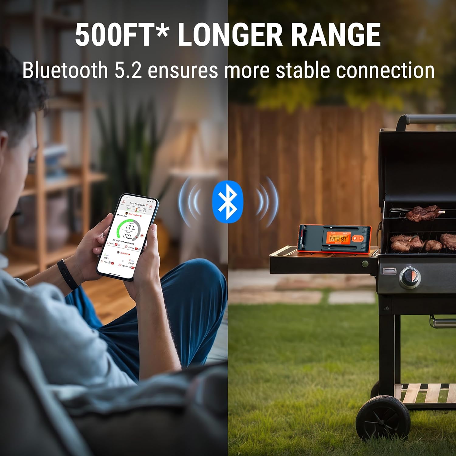 TP962W Twin TempSpike Truly Wireless Meat Thermometer-Marketing