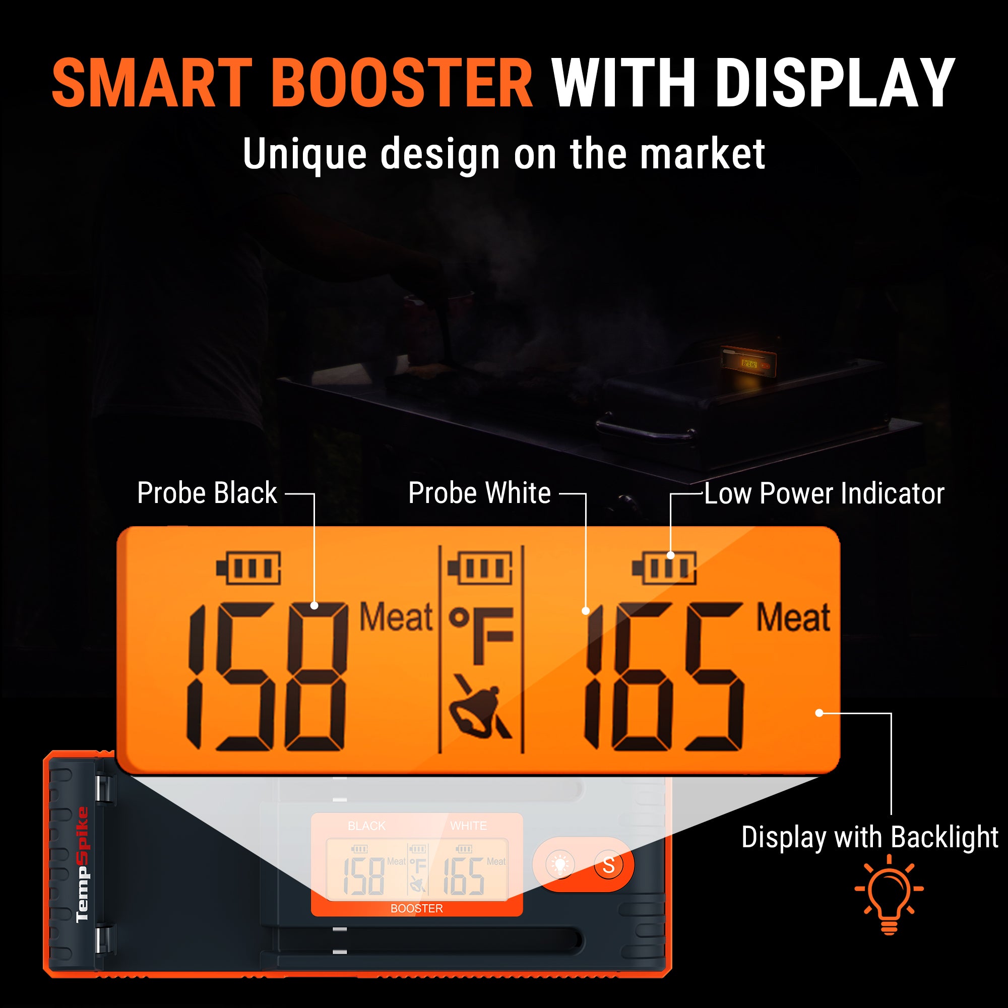 TP962W Twin TempSpike Truly Wireless Meat Thermometer-Marketing