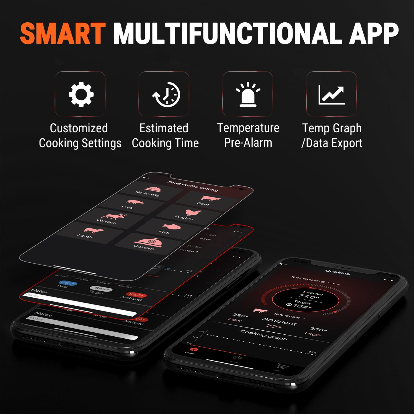TP962W Twin TempSpike Truly Wireless Meat Thermometer-Marketing