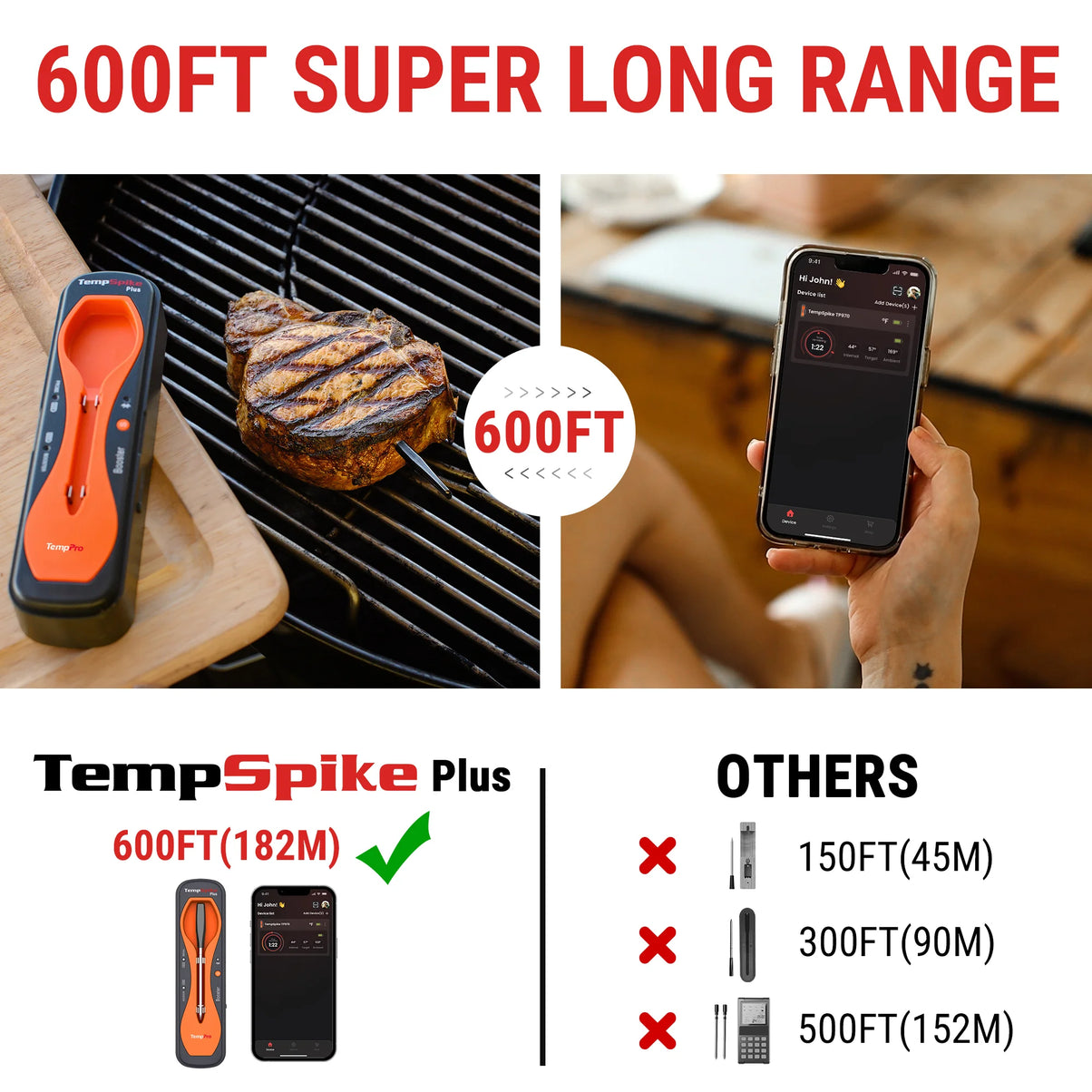 TempPro TempSpike Plus TP970 Wireless Meat Thermometer + TP620 Instant-Read Thermometer — Value Pack