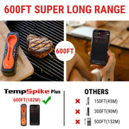 TempPro TempSpike Plus TP970 Wireless Meat Thermometer + TP620 Instant-Read Thermometer — Value Pack