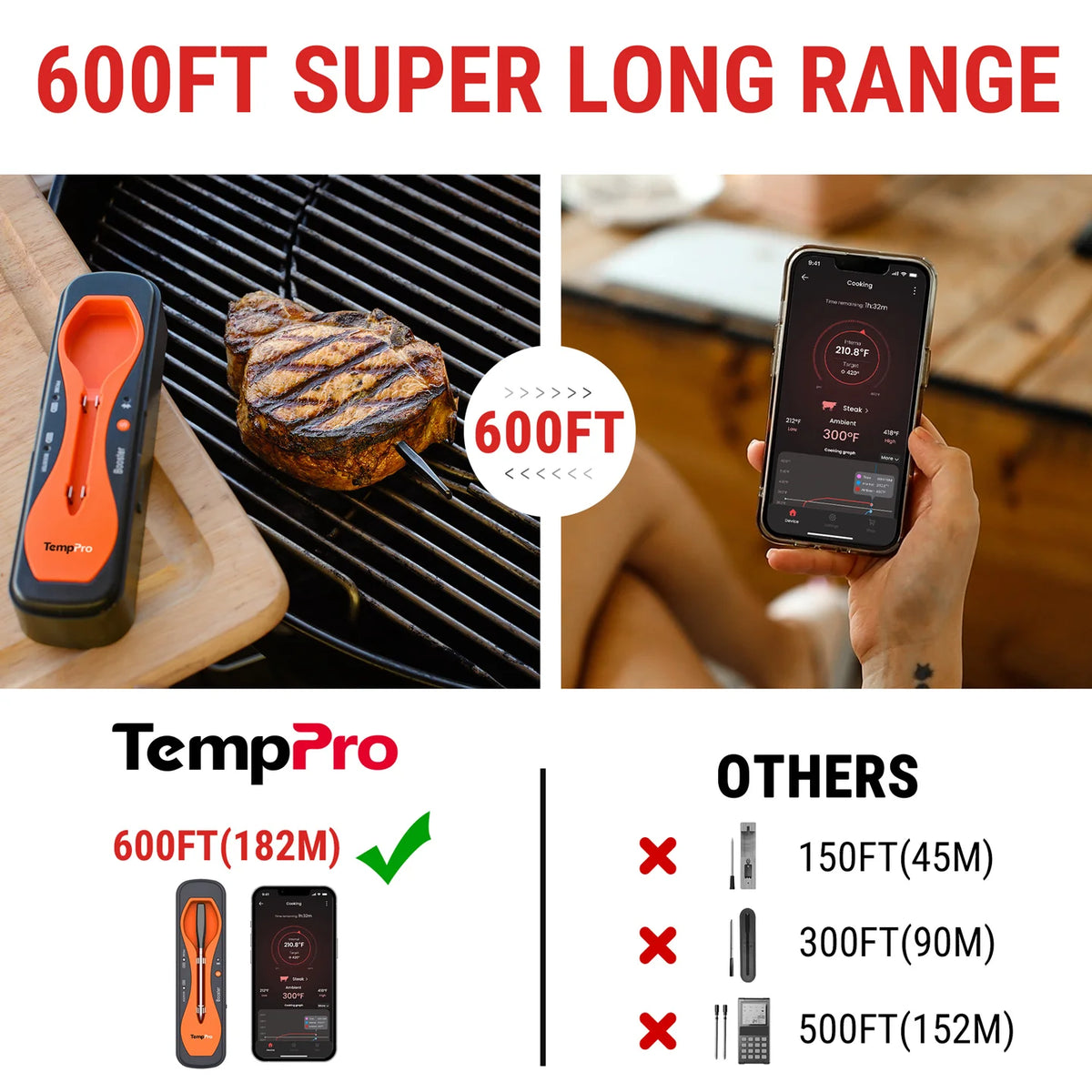 TempPro TempSpike Plus TP970 Bundle — 3 Free Gifts