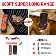 TempPro TempSpike Plus TP970 Bundle — 3 Free Gifts